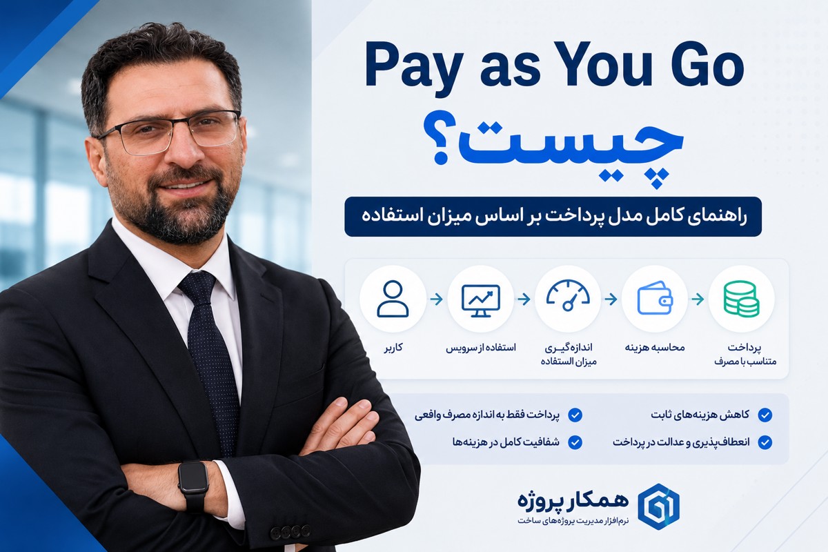 pay-as-you-go-model-infographic