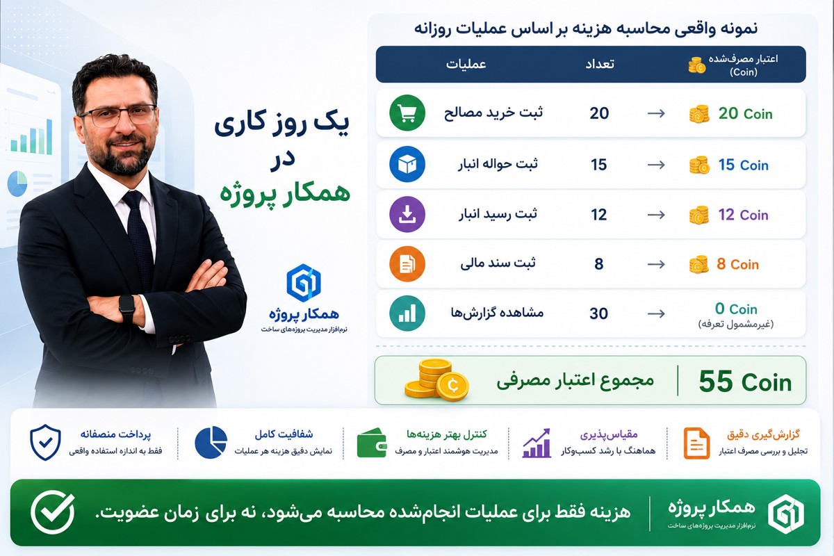نمونه واقعی محاسبه هزینه در همکار پروژه بر اساس مدل Pay as You Go