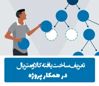 تعریف-ساخت-یافته-کالا-و-متریال-در-همکار-پروژه