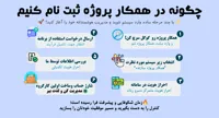 دیاگرام-چگونه-در-همکار-پروژه-ثبت-نام-کنیم