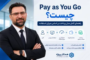 pay-as-you-go-model-infographic